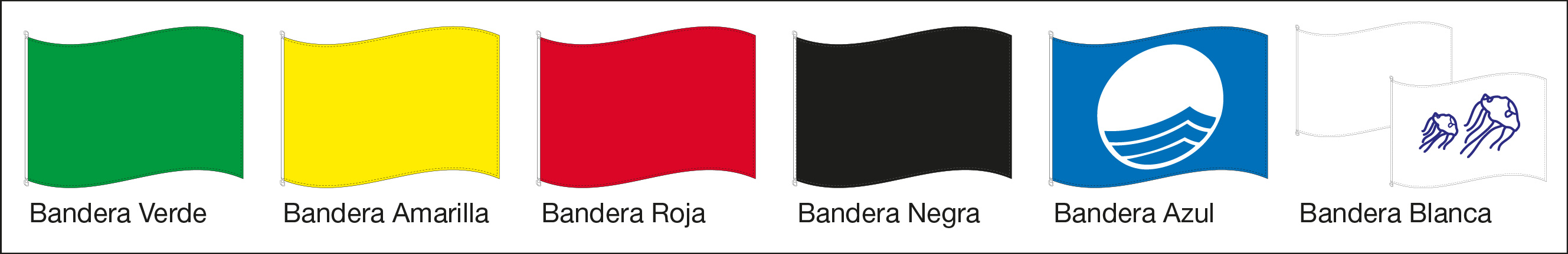 Sympton Comercial Nominal Banderas para Playas | Blog de Banderas VDK
