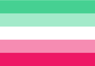 Bandera de Abrosexual